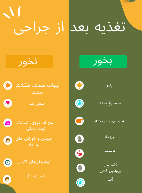 بعد از جراحی لثه چی بخوریم و چی نخوریم؟